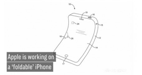 分析师:2020年苹果可能发布首款可折叠iPhone
