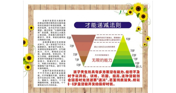 河南省佛瑞教育科技有限公司开启小程序商城